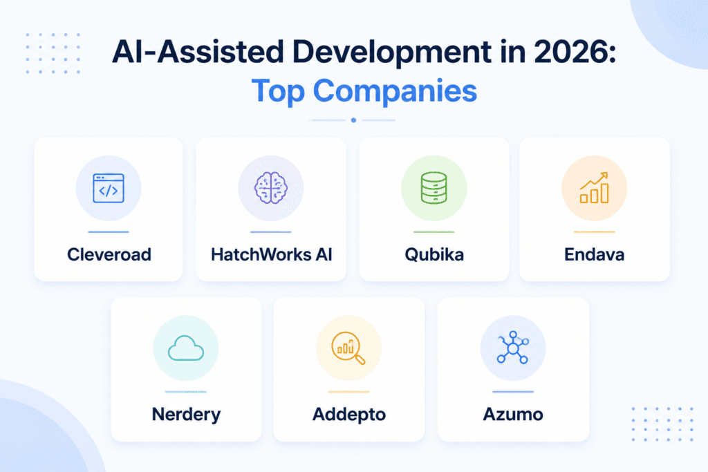 Comparison of top AI development companies in 2026